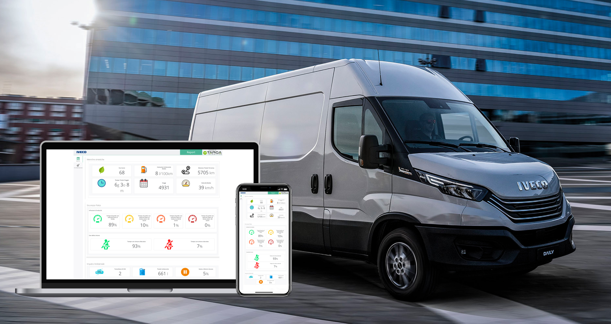 Smart mobility: Targa Telematics e Iveco estendono i servizi di connettività del Daily