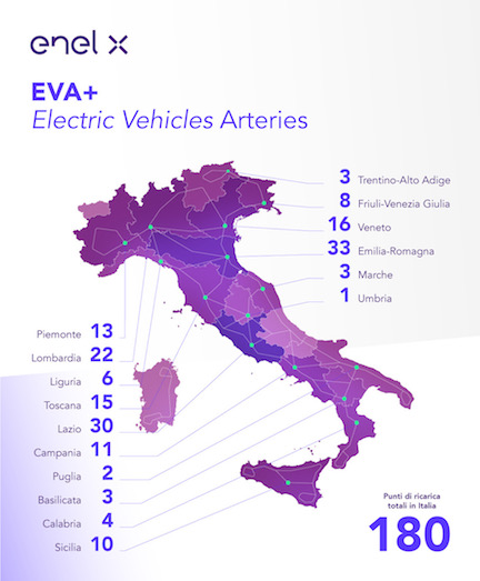 Eva+, attive in Italia e Austria 200 stazioni per la ricarica elettrica veloce