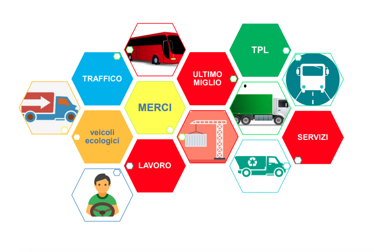 Anfia, pubblica il focus sui veicoli commerciali e industriali Italia nel 2018