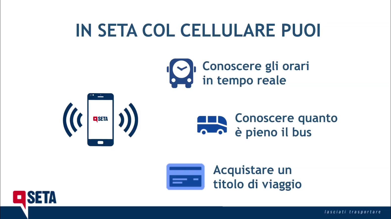 A Modena, Reggio Emilia e Piacenza un’app segnala l’affollamento sui bus
