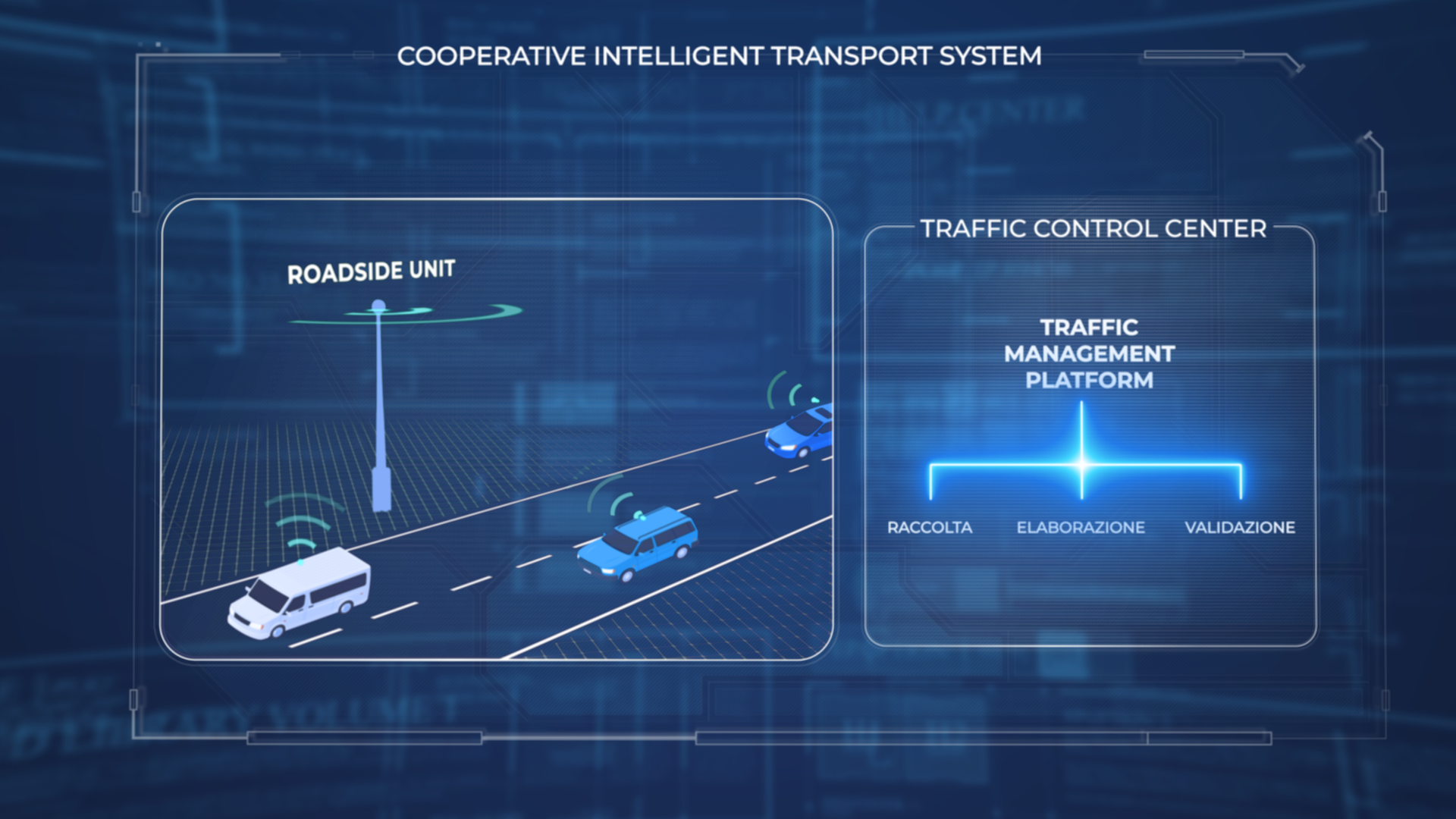 I veicoli comunicano con le infrastrutture sulle nuove smart roads di Autostrade per l’Italia