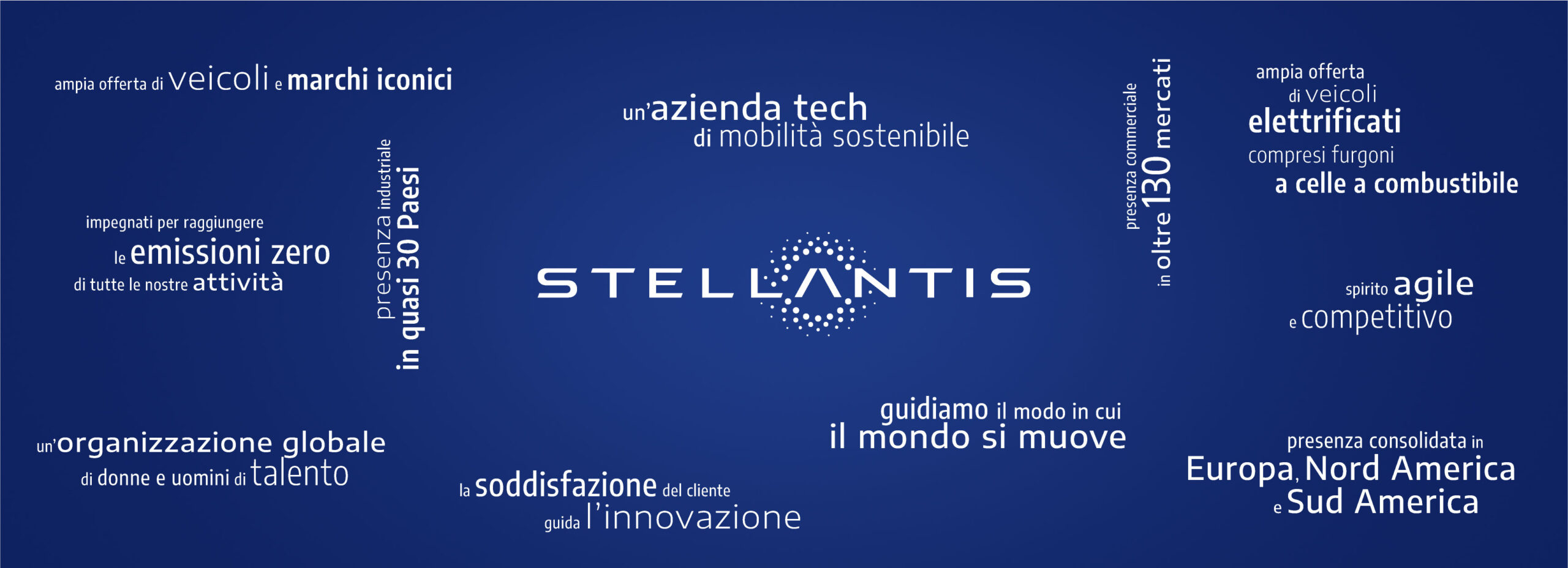 Stellantis e CA Consumer Finance: una nuova partnership per i servizi auto