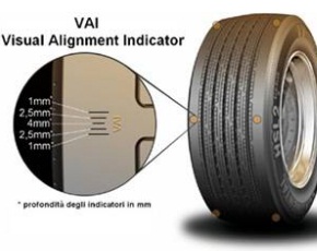 Continental lancia Vai, l’indicatore dell’allineamento pneumatici