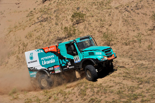 Dakar 2016: nuova vittoria di tappa per Iveco