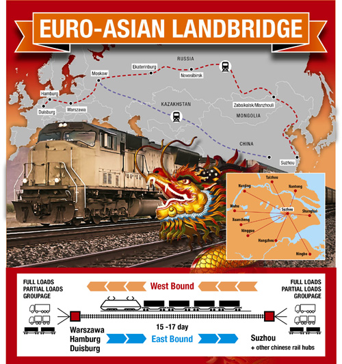 Fercam apre un nuovo servizio intermodale Europa-Cina