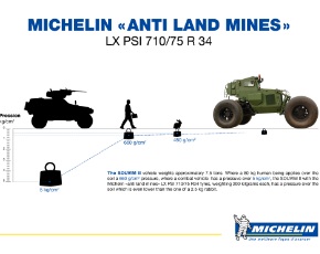 Michelin presenta lo pneumatico anti-mina