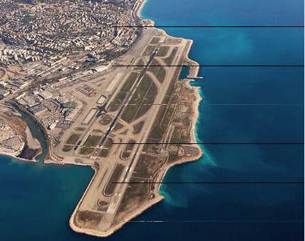 La tecnologia di Sita per ottimizzare la gestione del traffico all’Aeroporto di Nizza