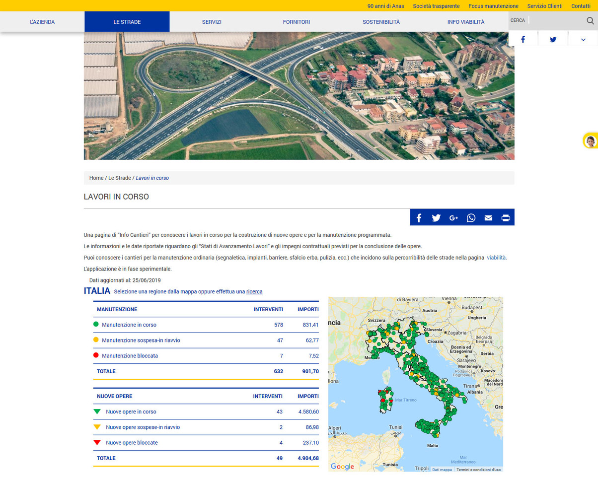 Anas potenzia stradeanas.it, il canale di comunicazione via web dedicato a utenti e stakeholder