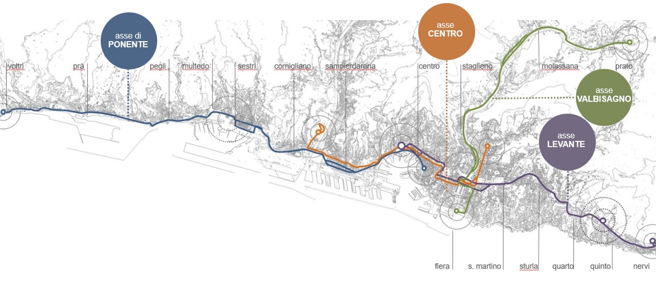 Trasporto pubblico a zero emissioni a Genova: al via il progetto Assi di Forza