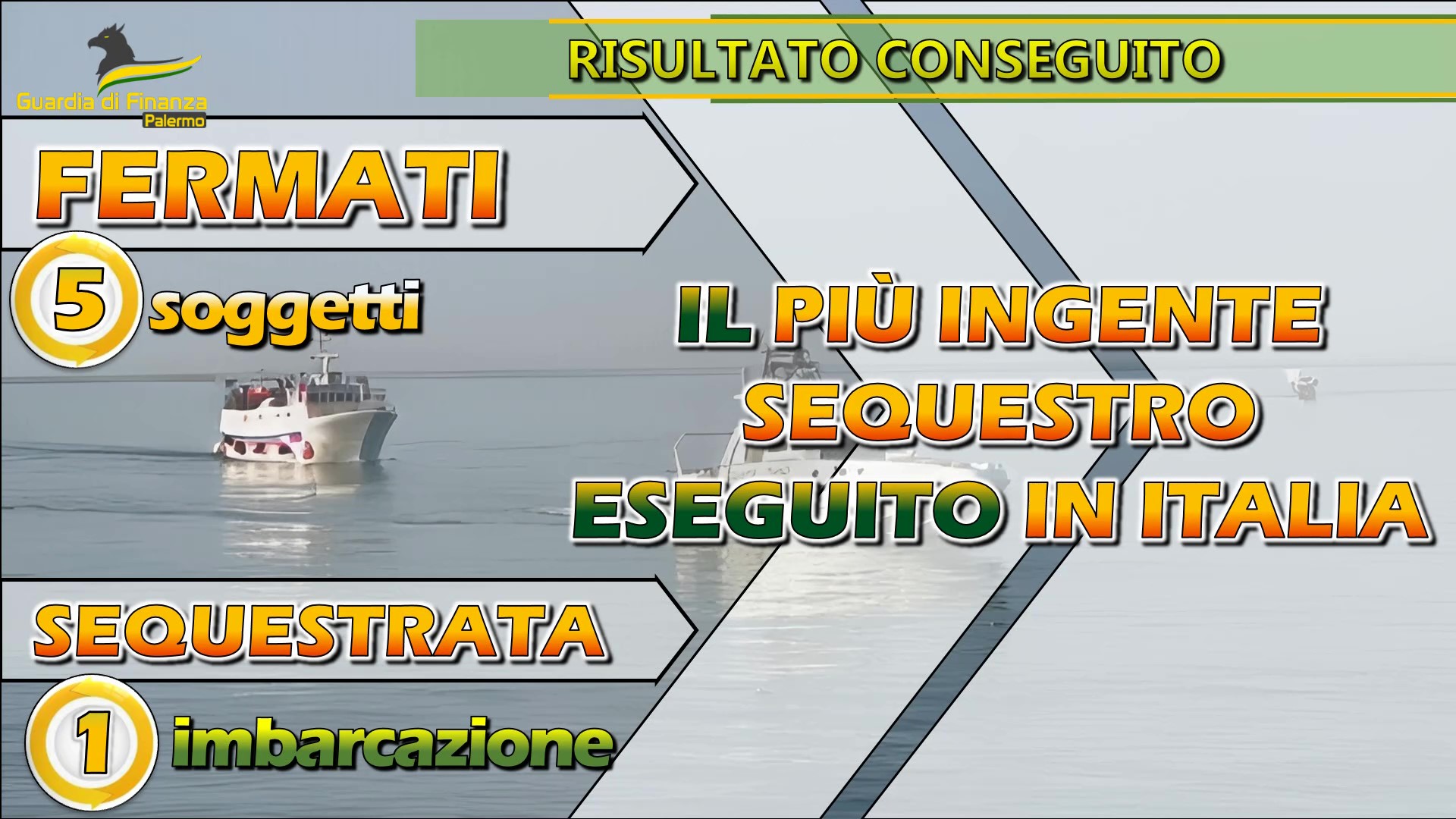 Traffico record di cocaina a Palermo. Imbarcazione sequestrata e 5 arresti