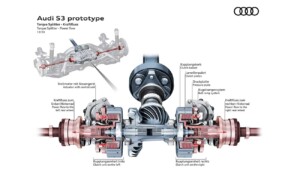 Nuova Audi S3 2024 - Torque splitter