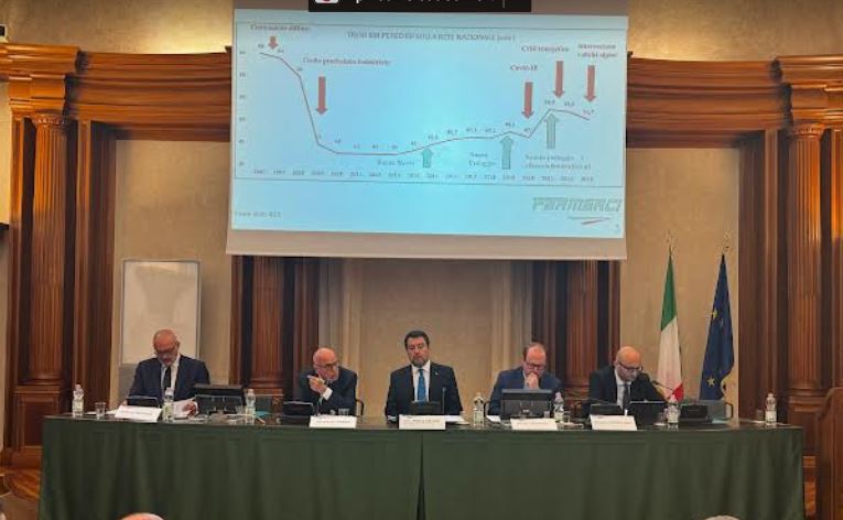 Trasporto merci su rotaia: a rischio il 60% delle linee. Fermerci chiede un fondo complementare per la competitività