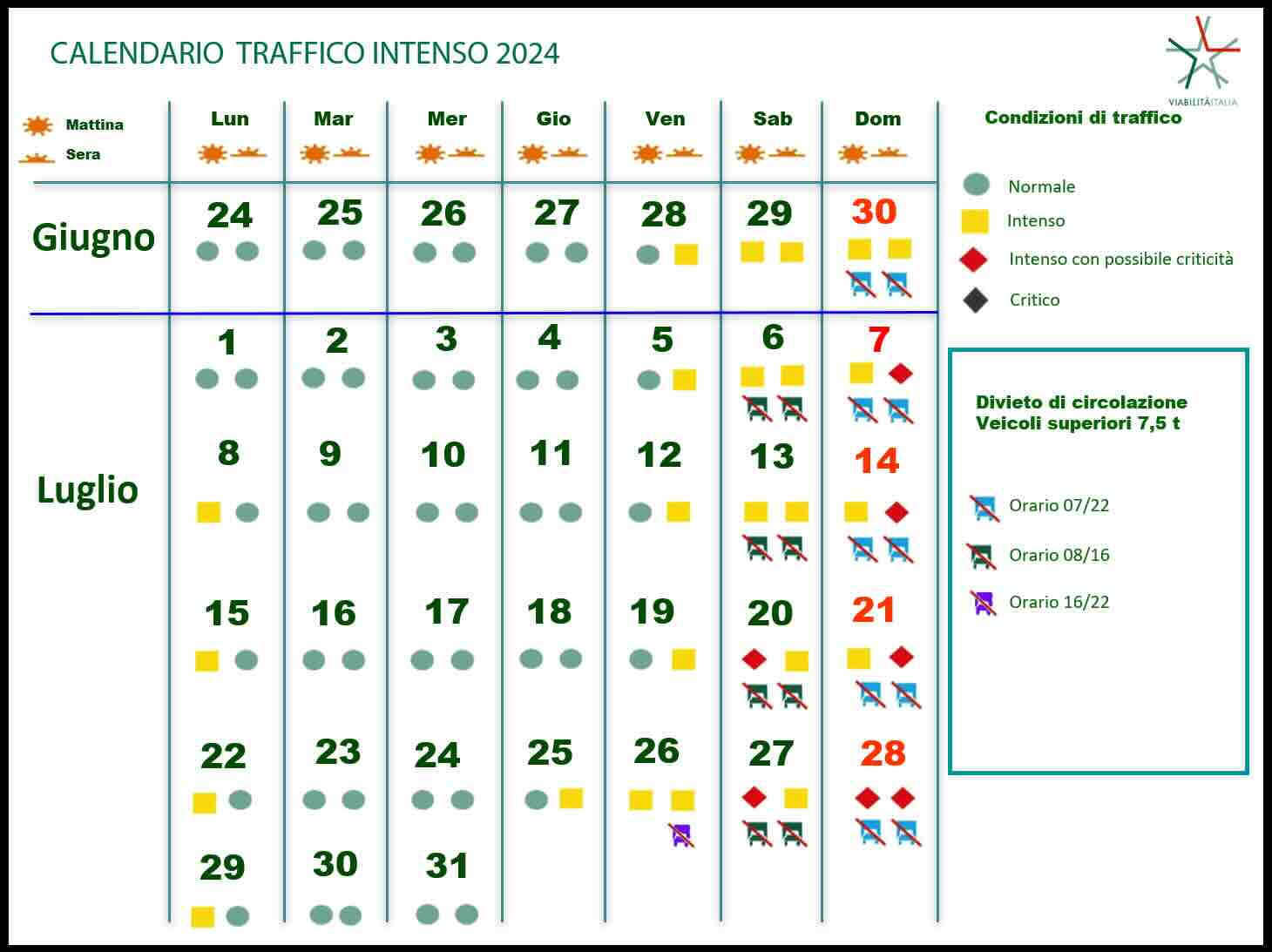 CALENDARIO TRAFFICO E DIVIETI MEZZI PESANTI ESTATE 2024