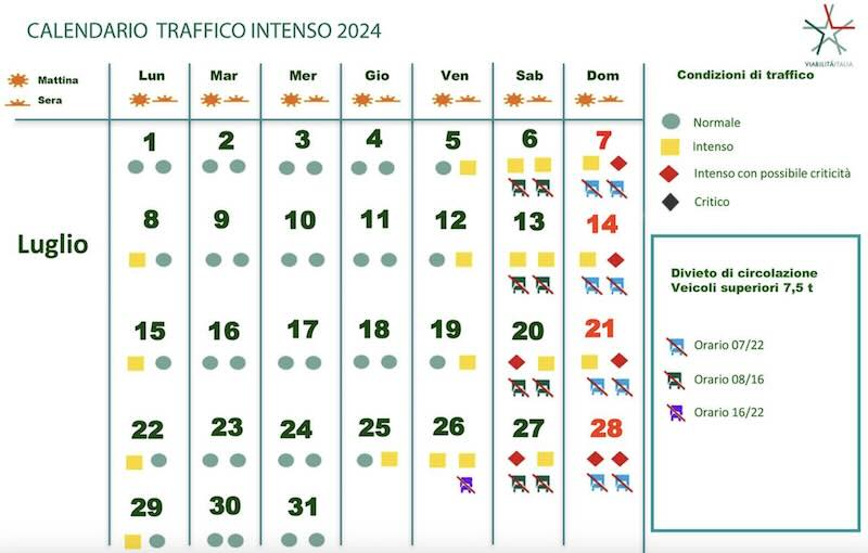 previsioni traffico